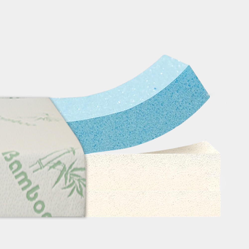Materasso in memory foam tripla piega