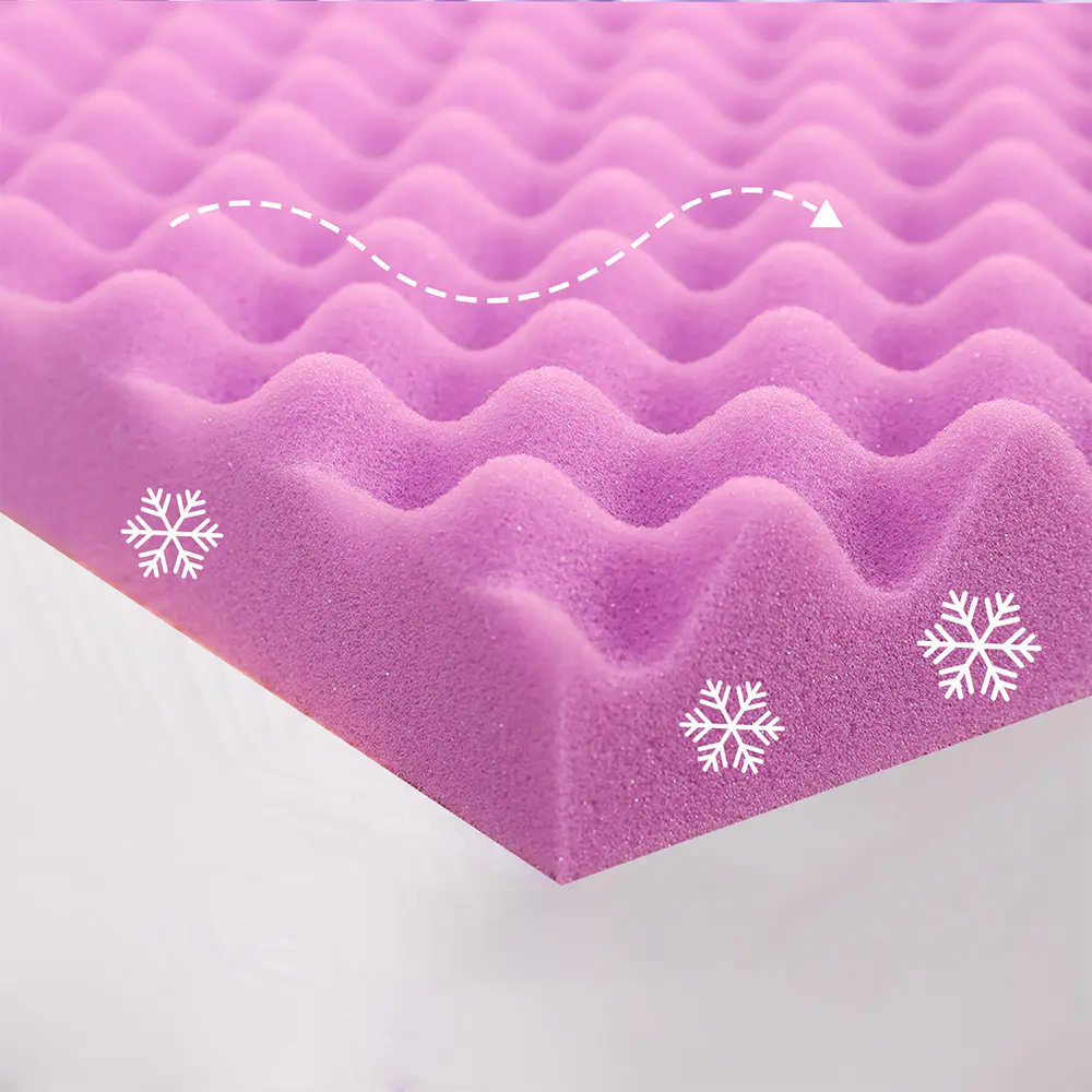 Materasso in memory foam a nido d'uovo