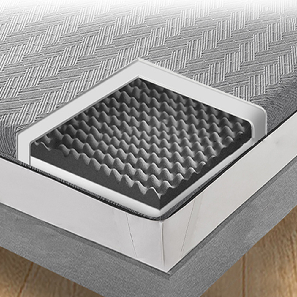 Materasso in memory foam gel