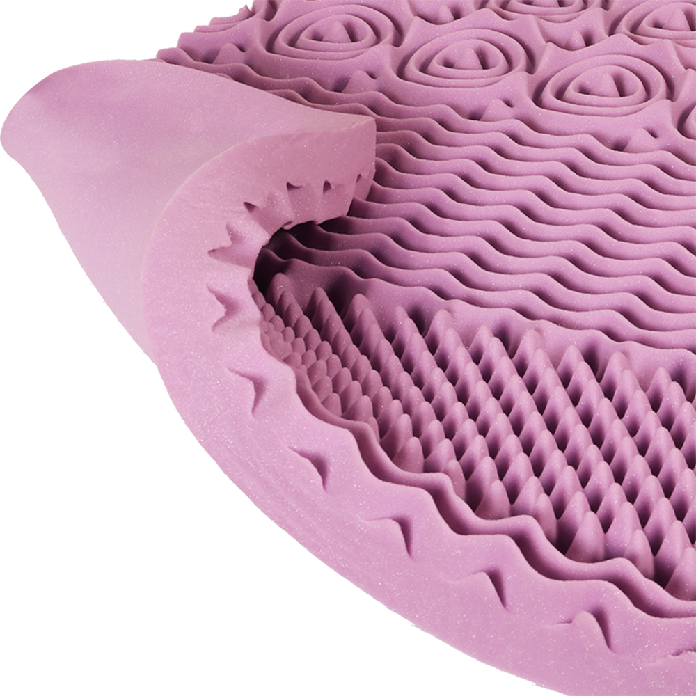 Materasso in memory foam a zone