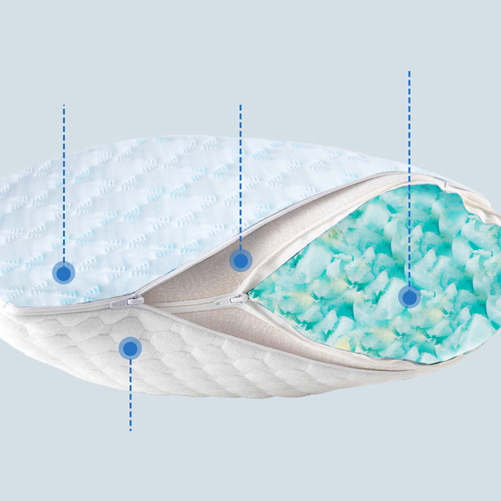 Spugna per cuscino in memory foam gel