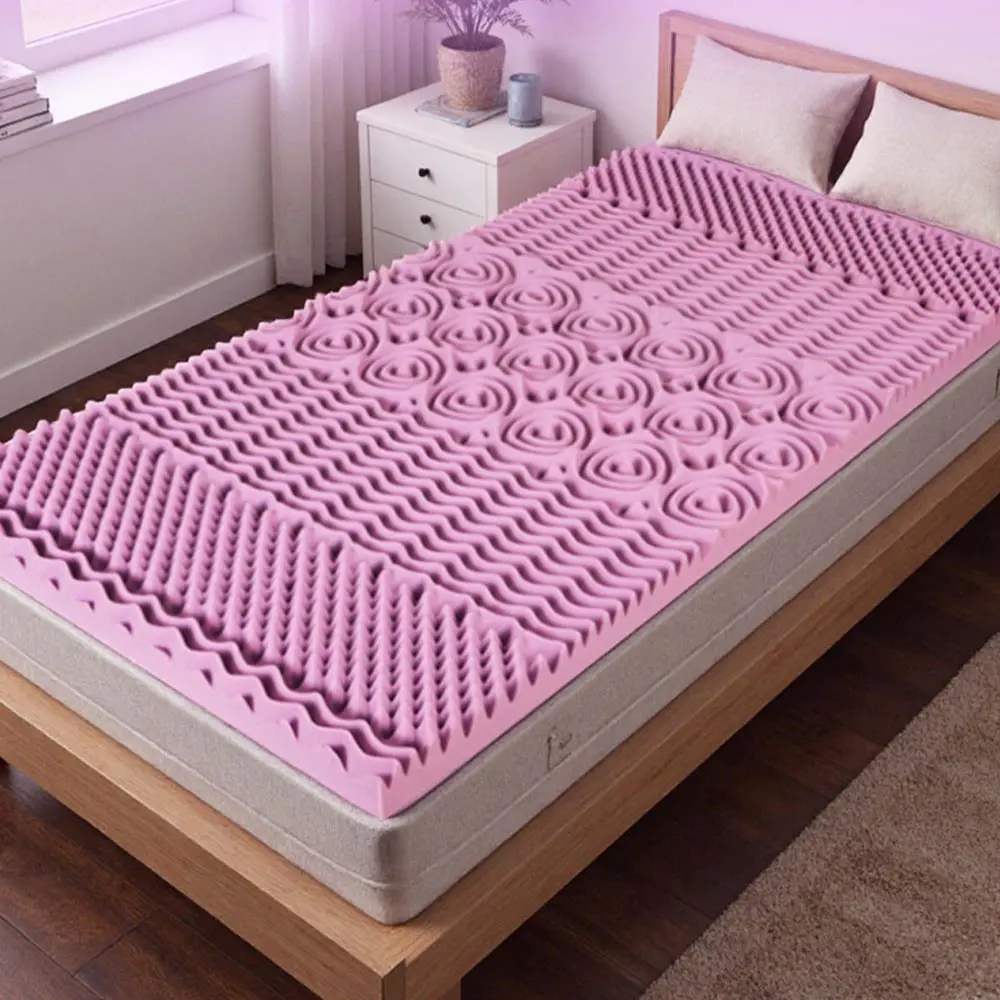 Materasso in memory foam a zone